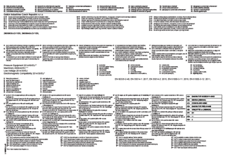 2MXM50A9.3MXM40A9_Safety declaration of conformity_4P710996-1 download